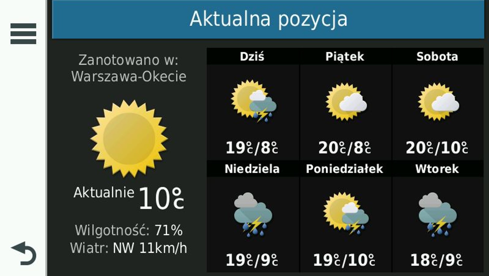 Garmin prognoza pogody online