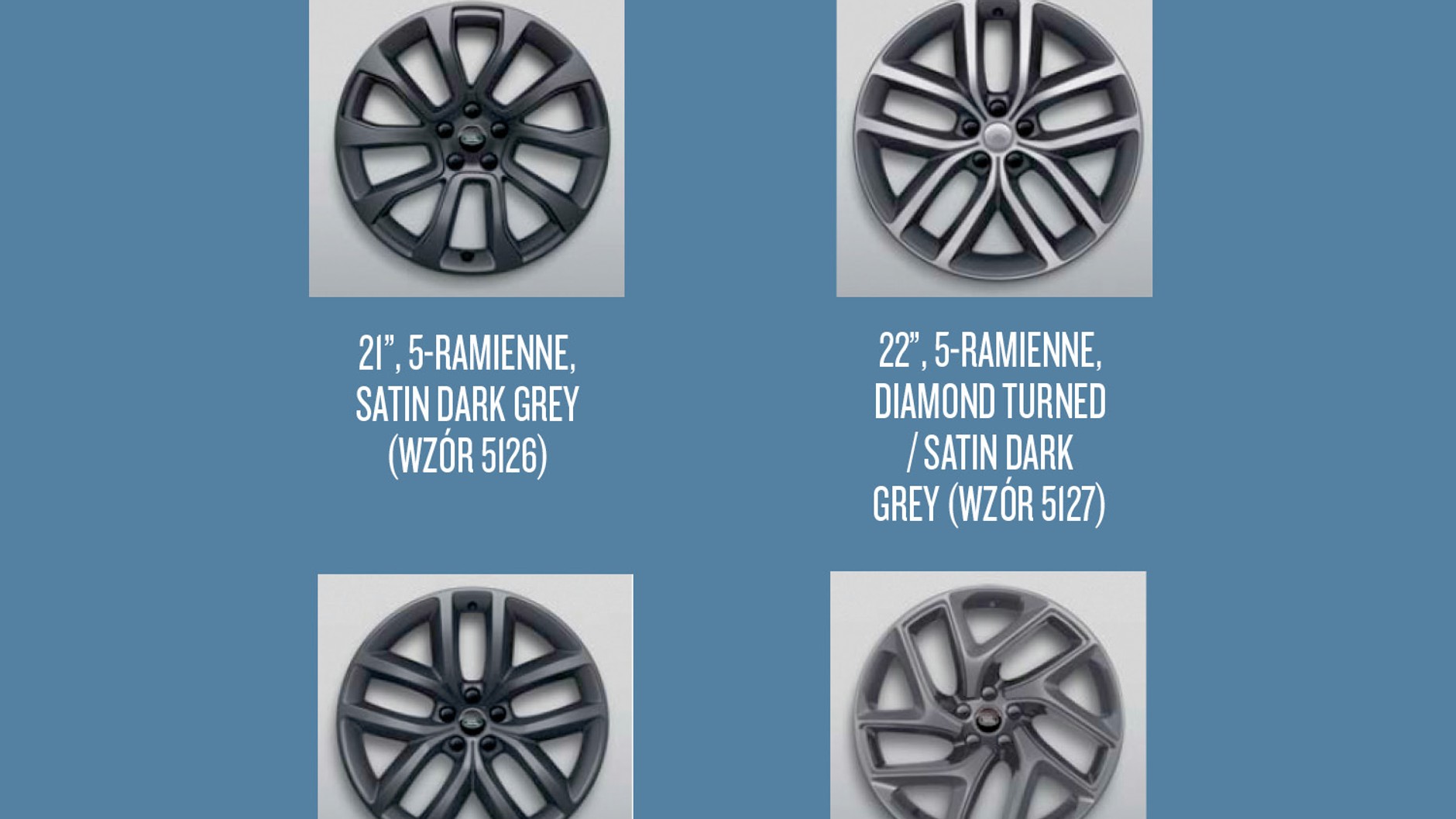 Range Rover Sport (2022)