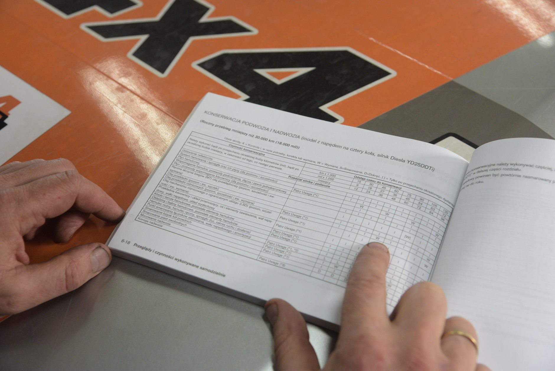 Historia napraw (eksploatacji)