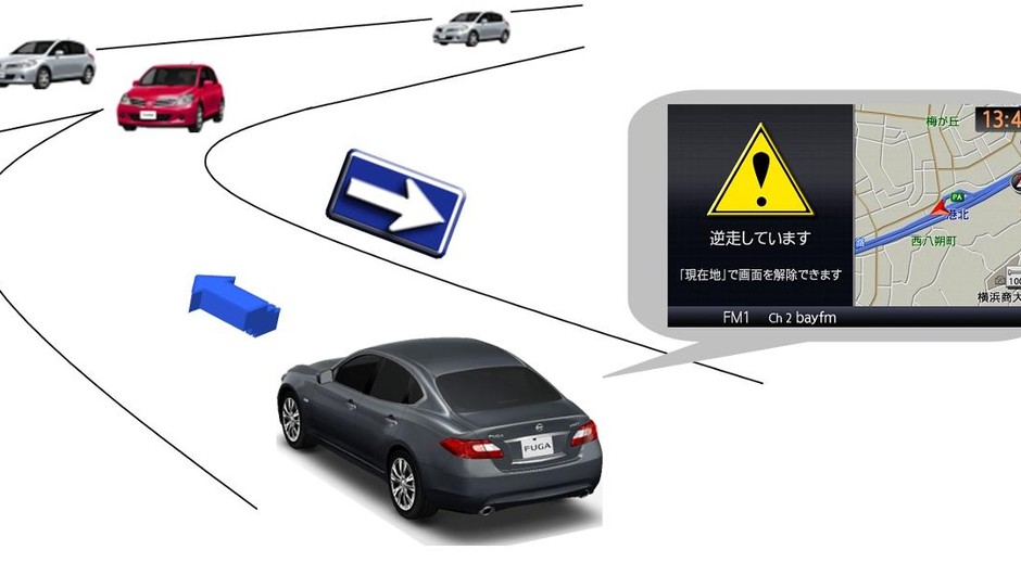 Ostrzeganie o jeżdzie pod prąd - pierwszy na świecie system zastosował Nissan