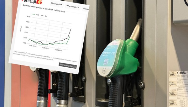 Nowe ceny paliw od poniedziałku. "A było już tak dobrze...". Podwyżki są pewne