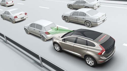 Bezpieczeństwo za kierownicą - Cel: uniknąć zagrożenia