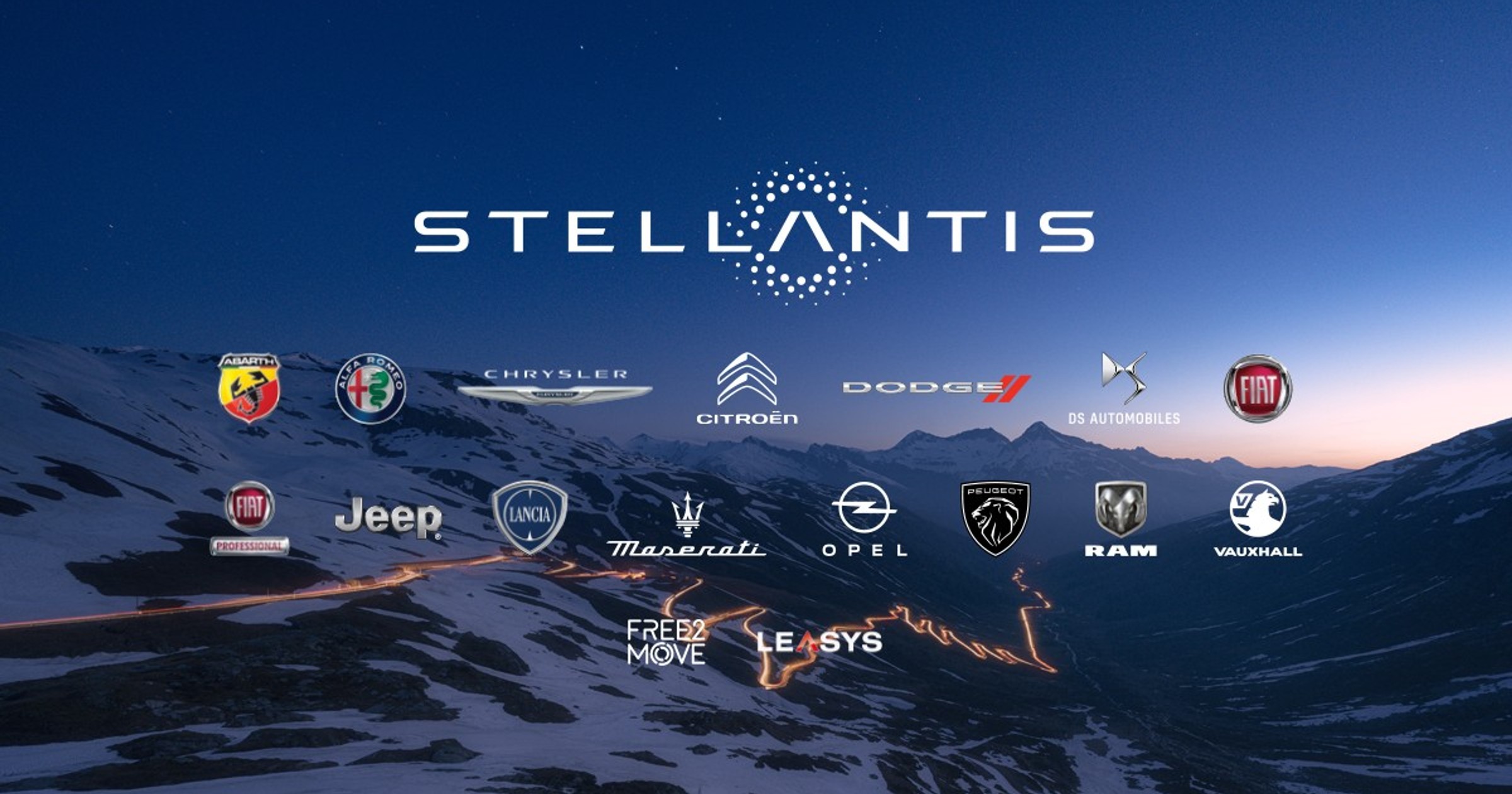 Marki koncernu Stellantis