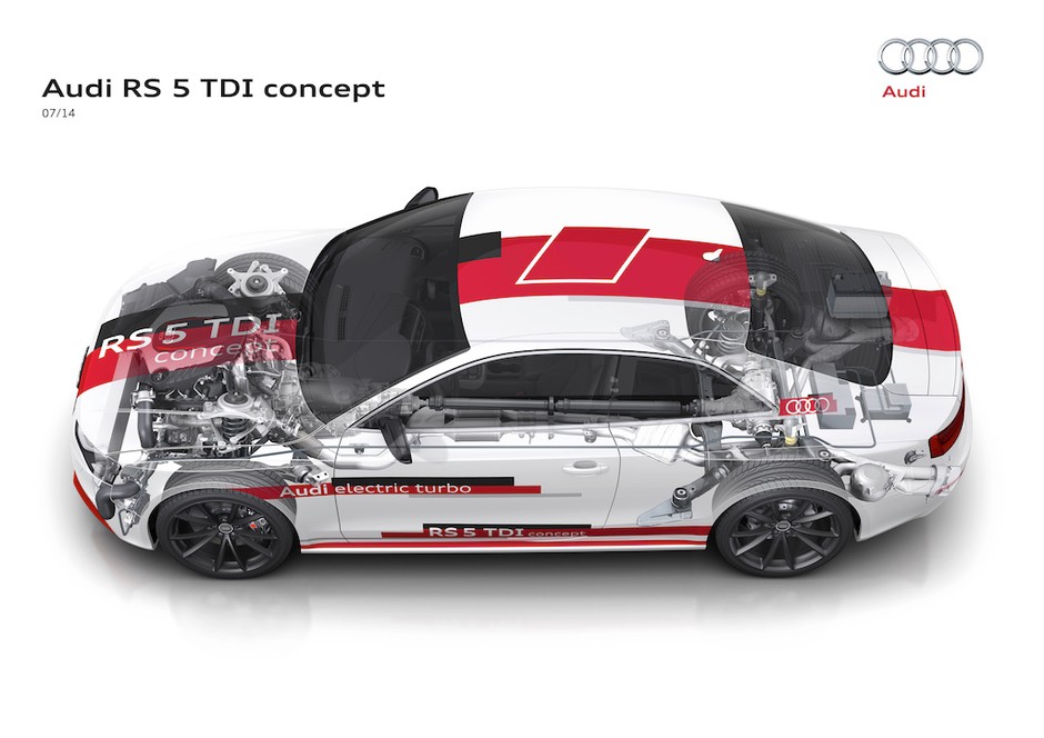 Audi wprowadza instalacje 48 V
