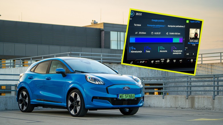 Zużycie energii Ford Puma Gen-E