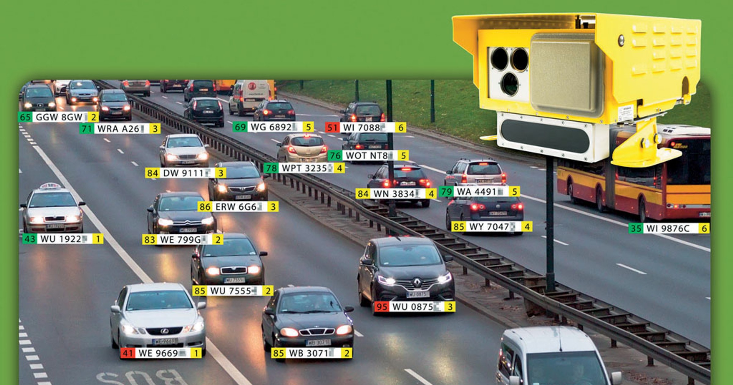 Integra 3D - nowy fotoradar zmierzy nawet 32 auta naraz!