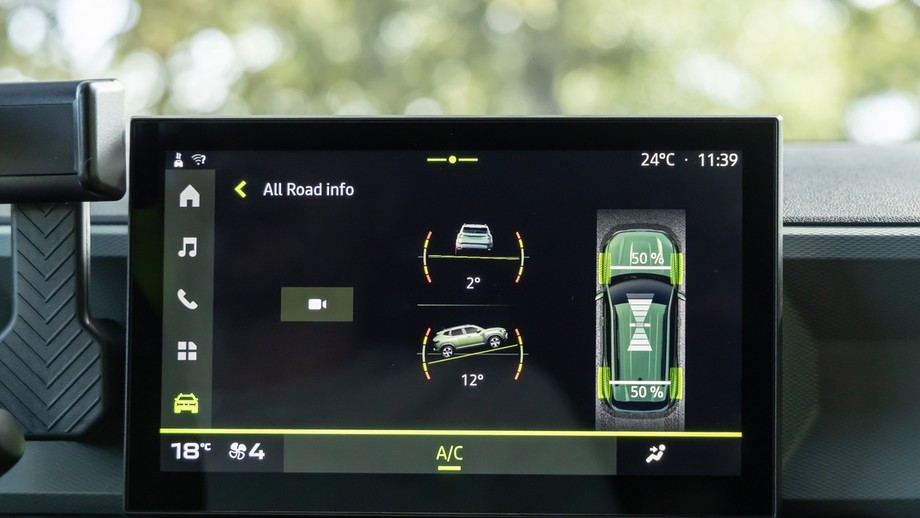 Dacia Duster 3. generacji (2024)