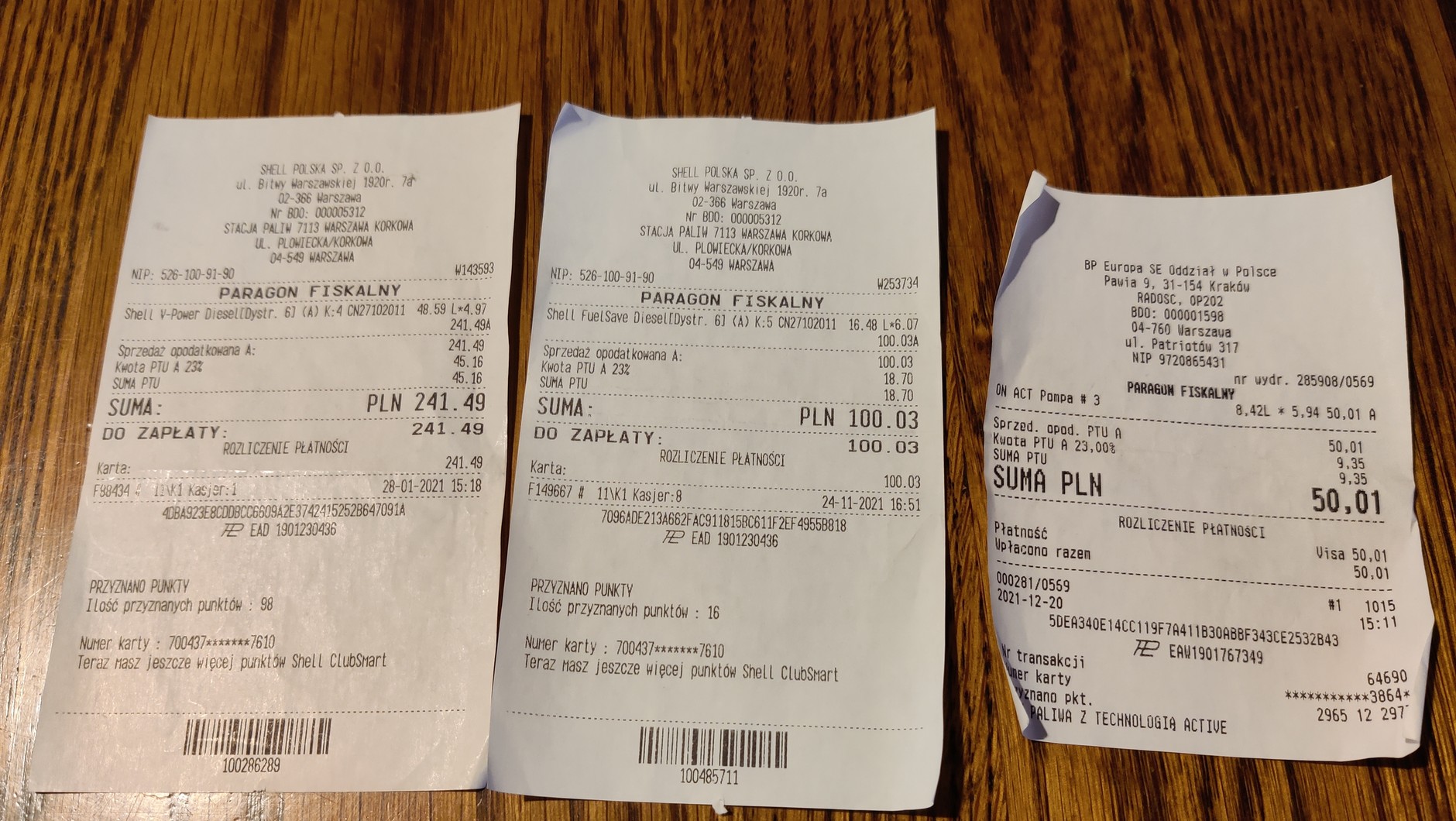 Porównanie cen paliw na początku i na końcu 2021 r.