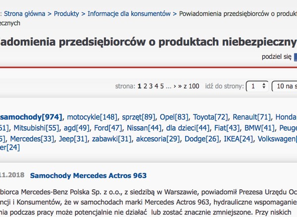 Uwaga! UOKIK nie informuje o wadach fabrycznych aut, bo... się boi