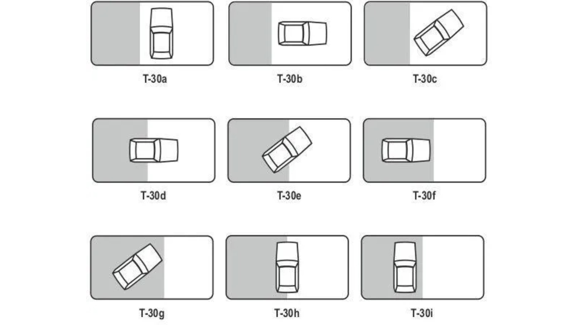 Tabliczka T-30 określa, jak parkować w tym miejscu