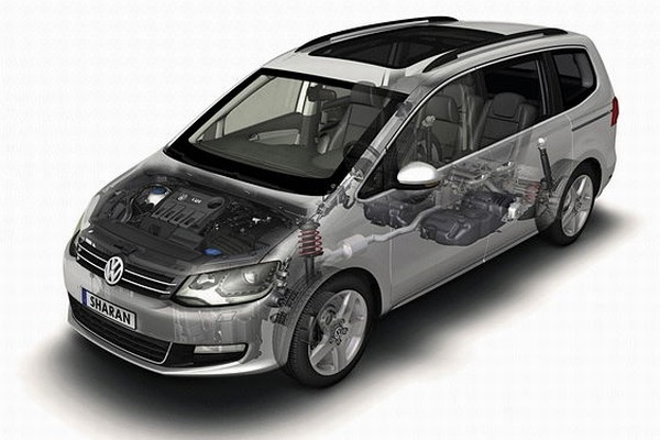 VW Sharan 2010