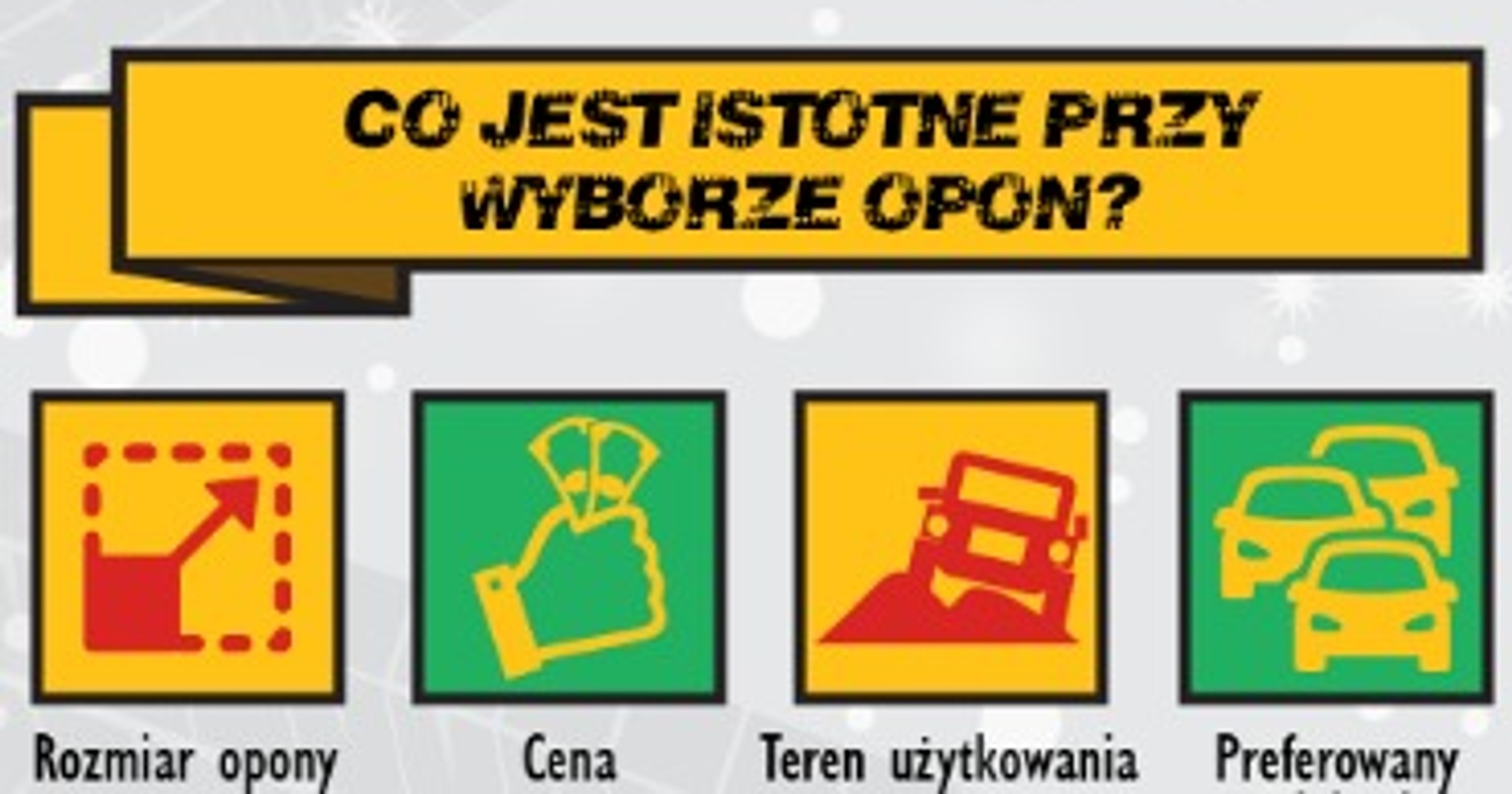 Opony zimowe – hit czy kit