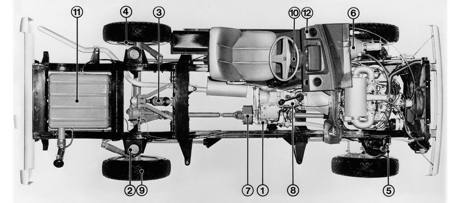 Range Rover I/Classic: 1 – trzeci dyferencjał (międzyosiowy); 2 – cztery sprężyny śrubowe (osie sztywne); 3 – element samopoziomujący zawieszenia;
4 – cztery hamulce tarczowe; 5 –
dwuobwodowe hamulce; 6 –  wspomaganie hamulców; 7 –
hamulec postojowy na wale; 8 –
4-biegowa, w pełni zsynchronizowana skrzynia;
9 – opony radialne; 10 – łamana kolumna kierownicza; 11 –  zbiornik paliwa o pojemności 19 galonów (86 l); 12 – konsola absorbująca uderzenia.