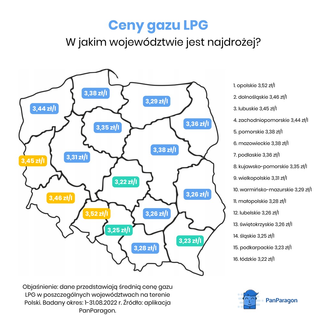 Ceny paliw w Polsce. Najtańsze i najdroższe województwa