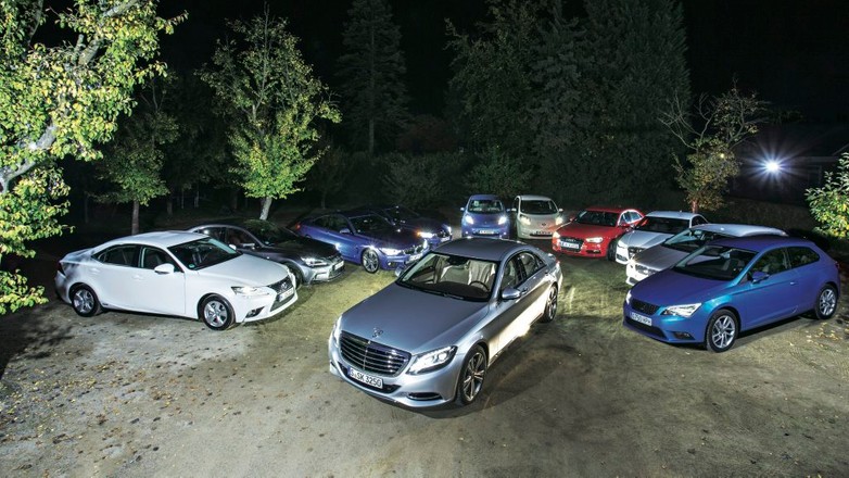 Co dają światła LED?