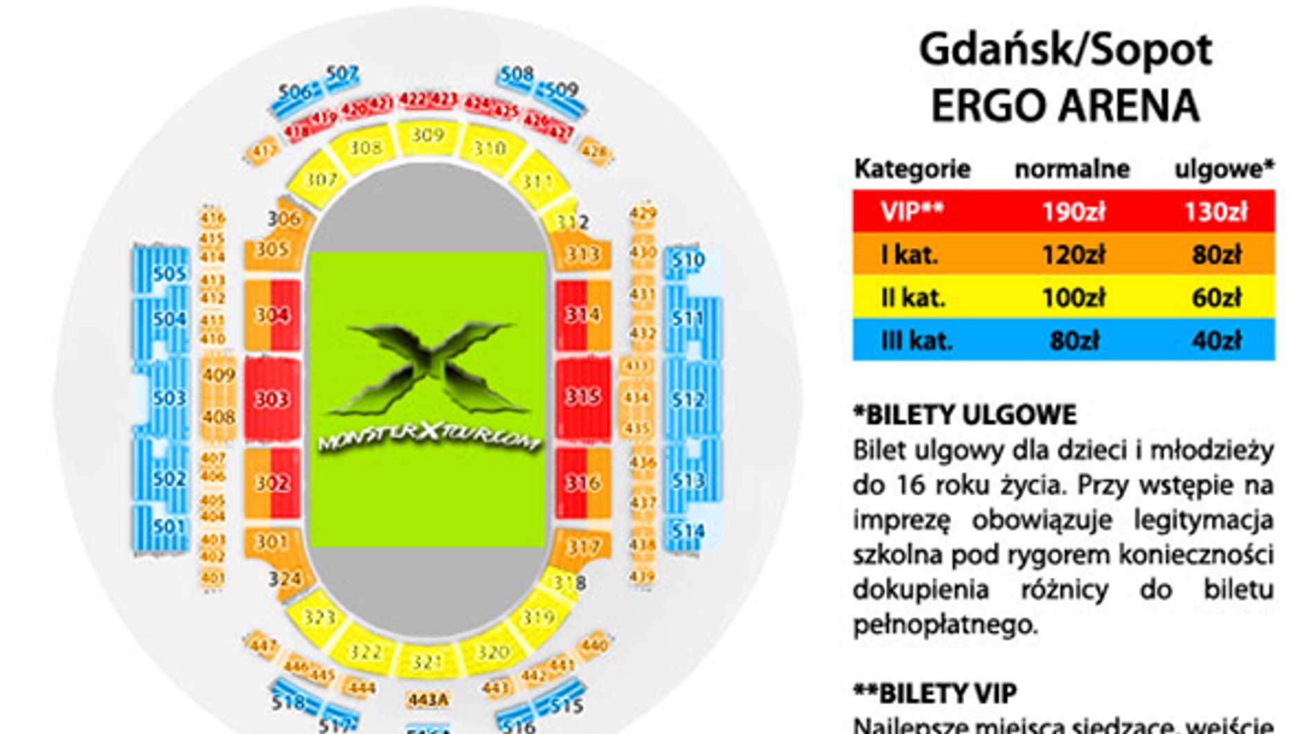 Monster X Tour w Łodzi i Gdańsku