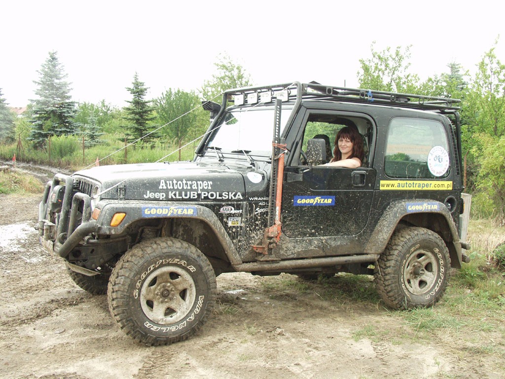 Opony do aut 4x4: Sprawdź jakich opon potrzebujesz