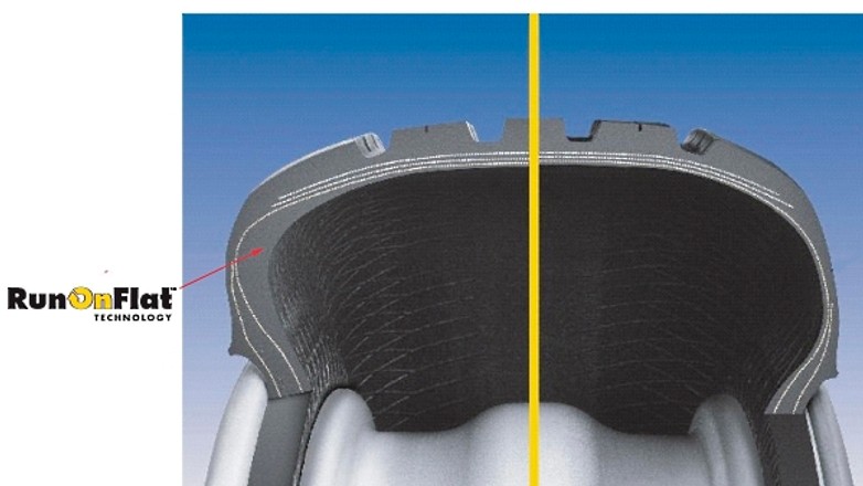 RunOnFlat Technology