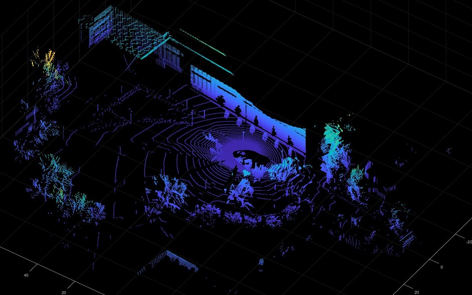 Lidar samochodowy