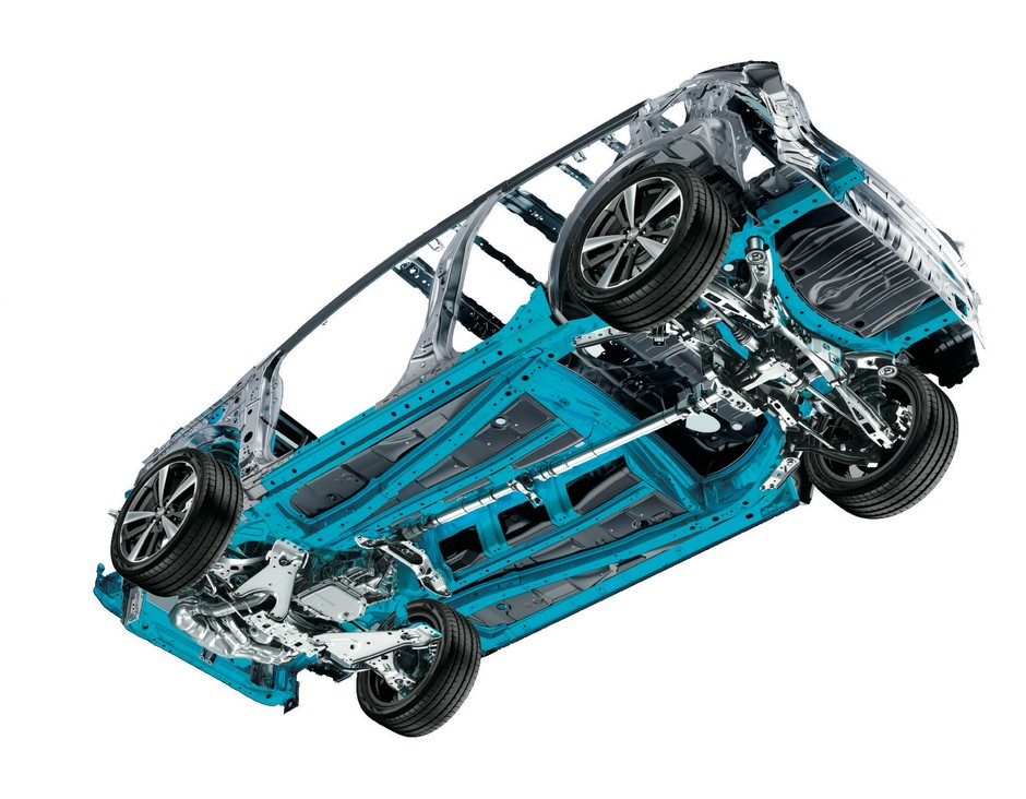 Subaru Global Platform