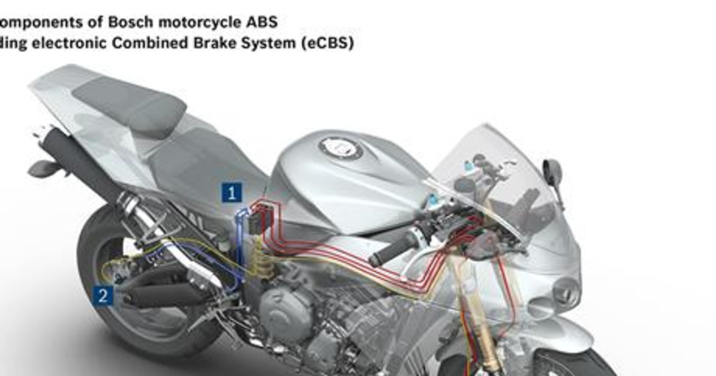 Rewolucyjny system ABS dla wszystkich typów motocykli
