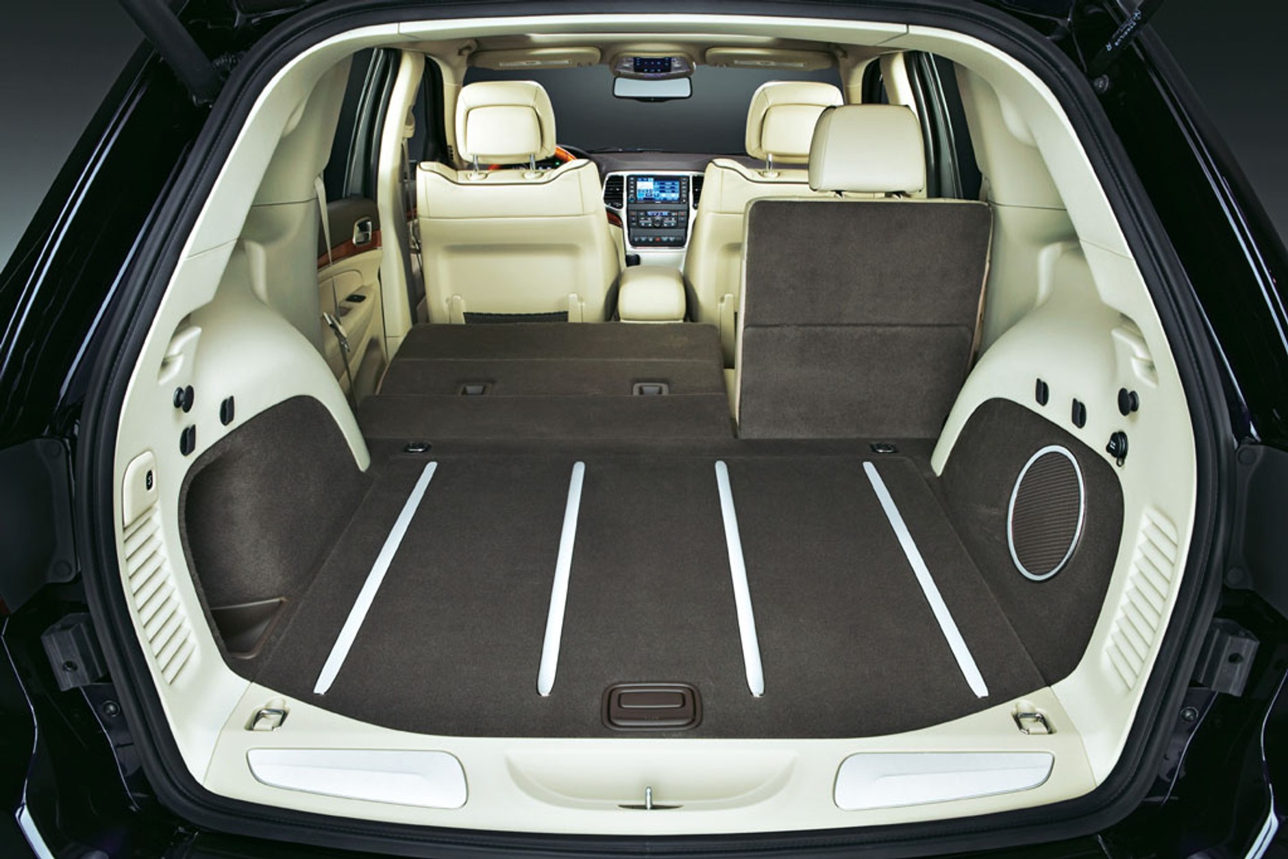 Jeep Grand Cherokee: Na tropie klasy M