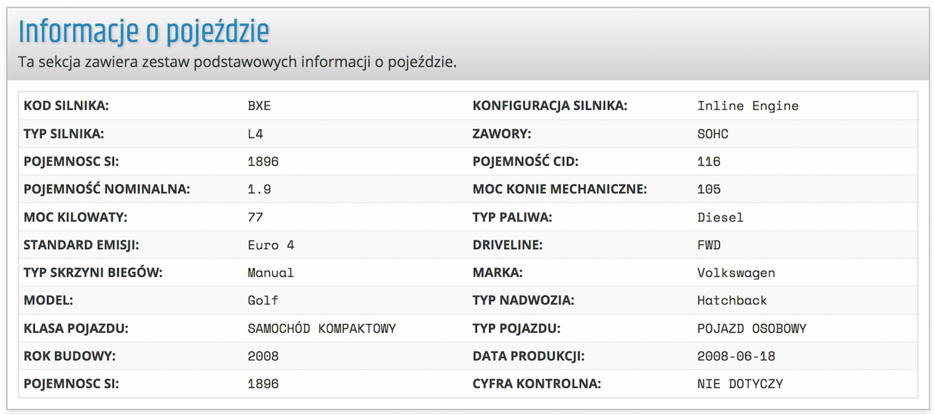 W internecie znaleźć można szereg ciekawych informacji o używanym aucie – wystarczy numer VIN