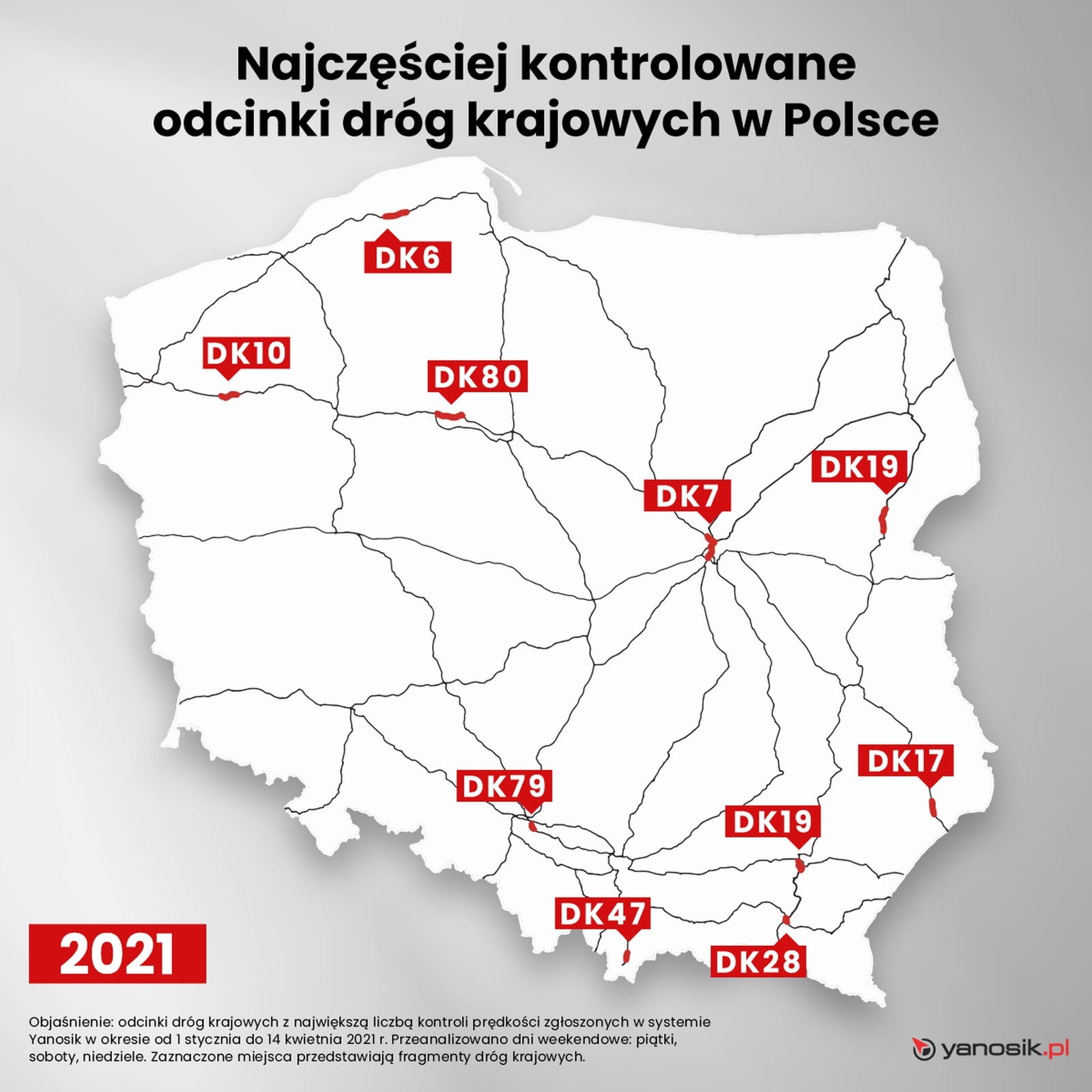 Najczęściej kontrolowane drogi w Polsce