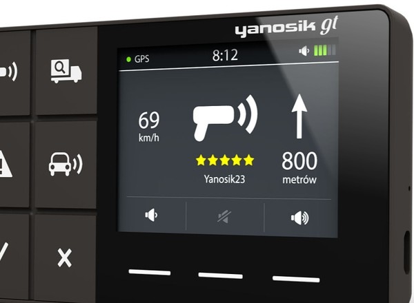 Nowy Yanosik GT