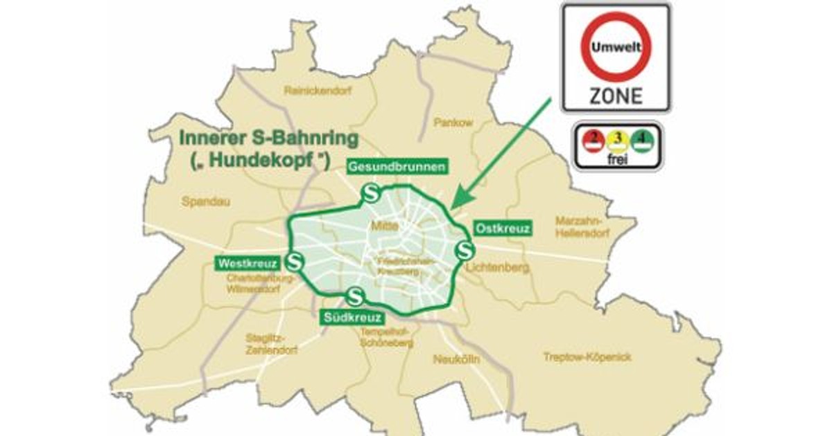 Zielona strefa "Umweltzone"