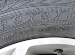 Oznaczenia opon – jakie informacje zawierają i jak je czytać?