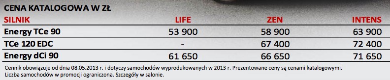 Renault Captur od 53 900 zł