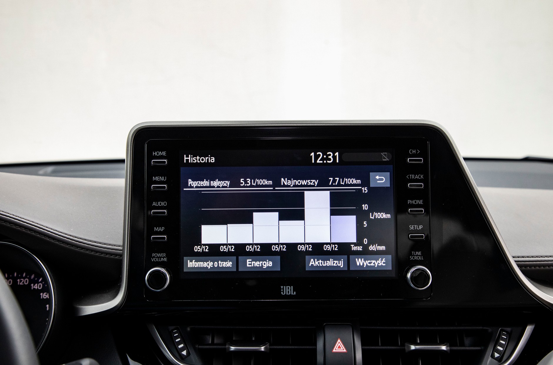 Zdziwisz się jak dobrze jeździ poliftingowa Toyota CH-R z nową hybrydą