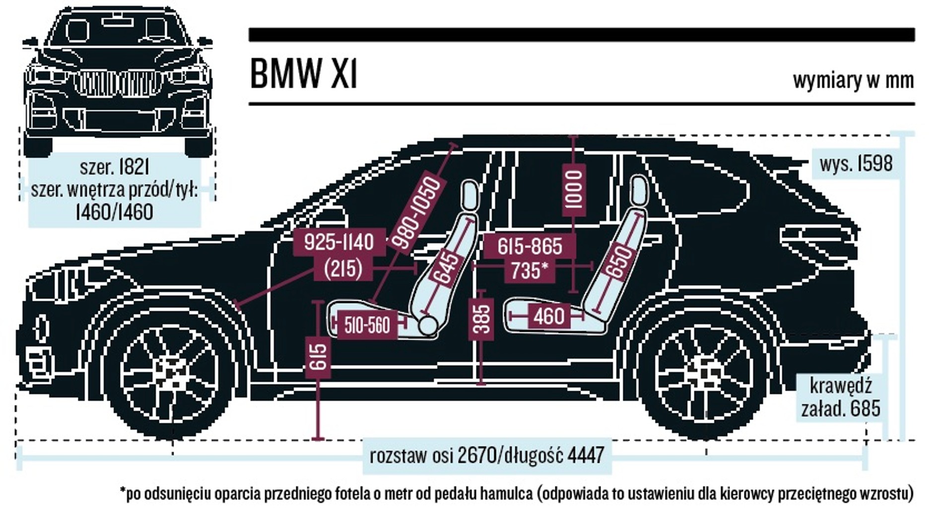 Schemat wymiarów – BMW X1