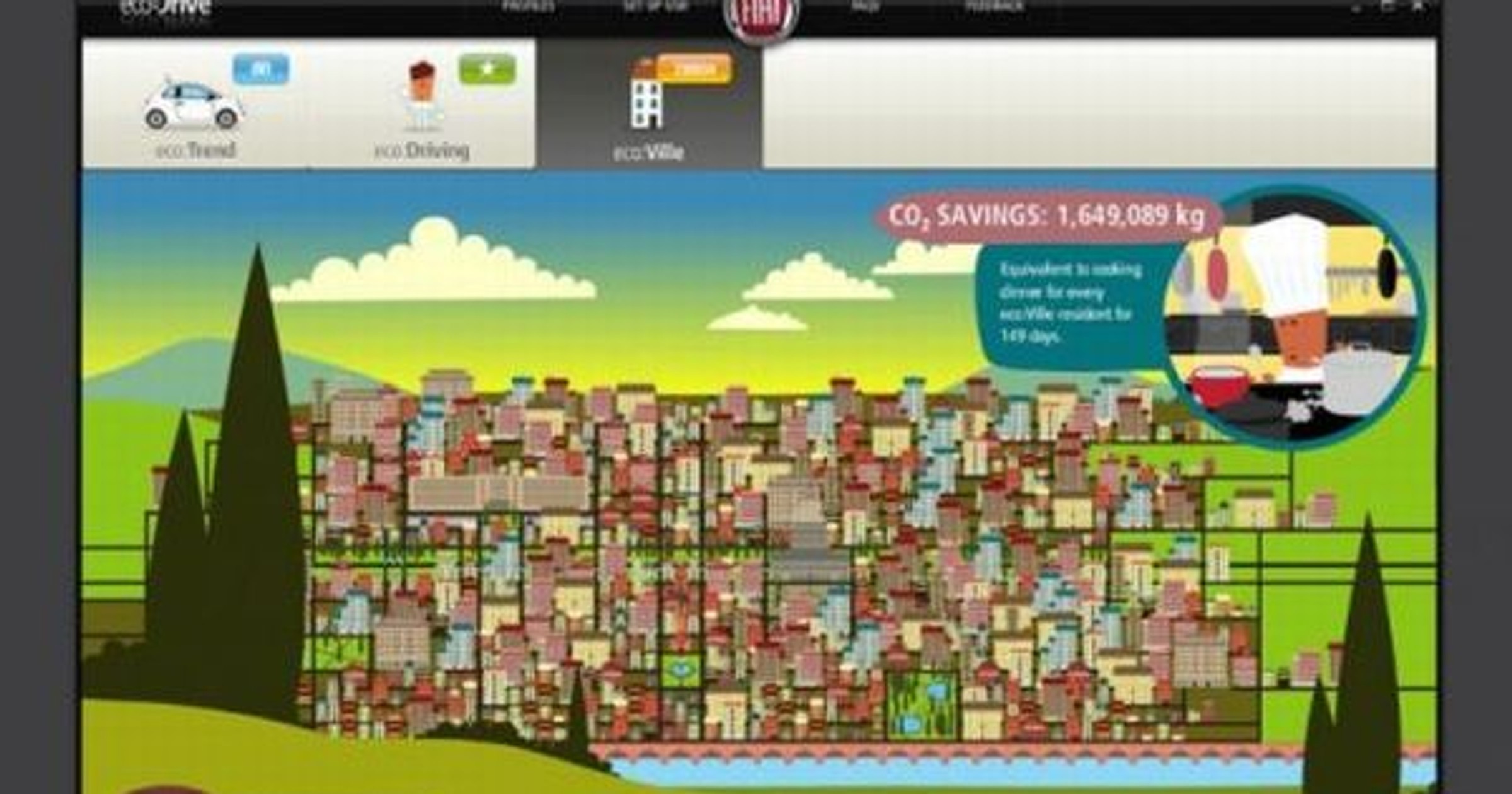 Fiat eco:Drive