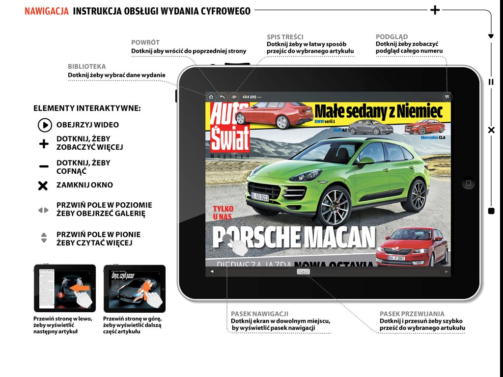 Auto Świat na twoim tablecie