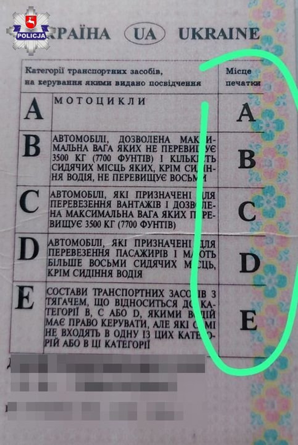 Podrobione prawo jazdy 60-latka z Ukrainy