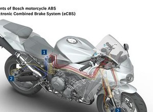 Rewolucyjny system ABS dla wszystkich typów motocykli