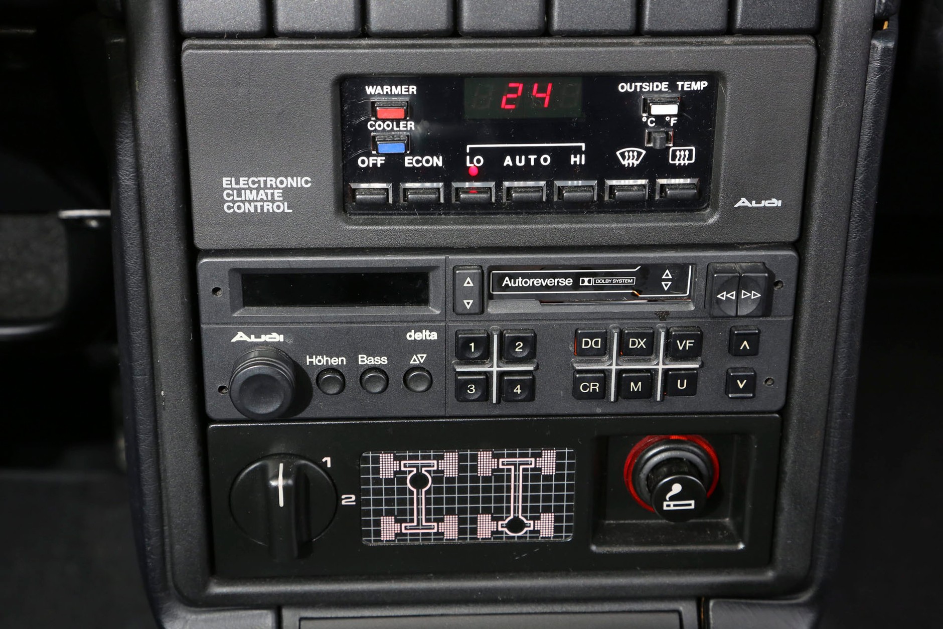 Audi 200 Avant - klasyczne quattro