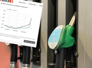 Nowe ceny paliw od poniedziałku. "A było już tak dobrze...". Podwyżki są pewne