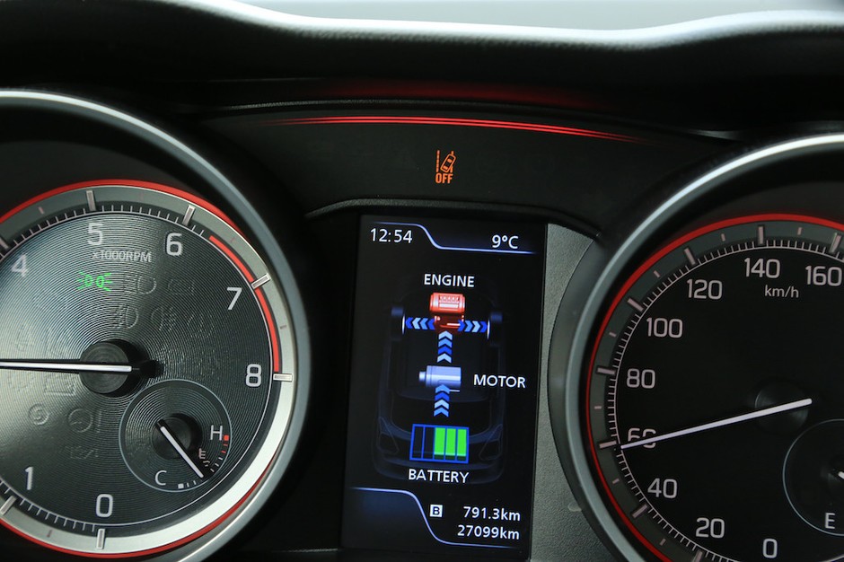 Suzuki Swift – maluch z miękką hybrydą