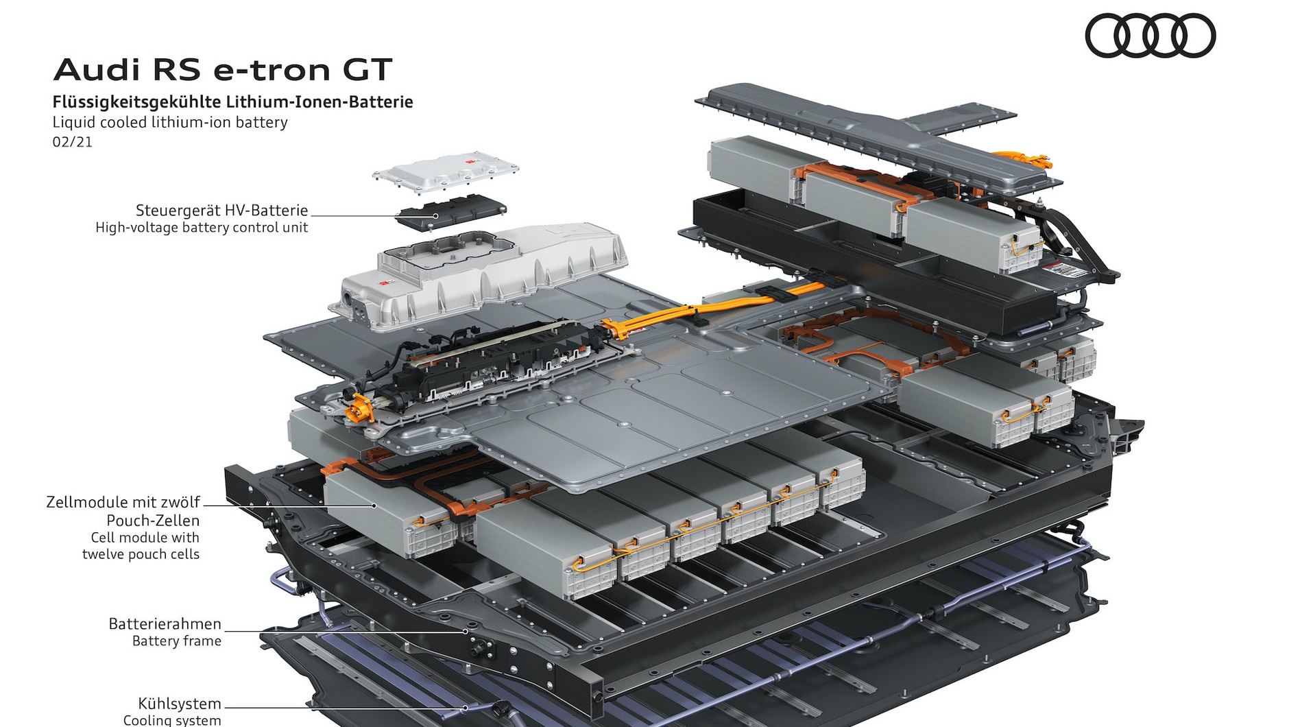 Audi e-tron GT
