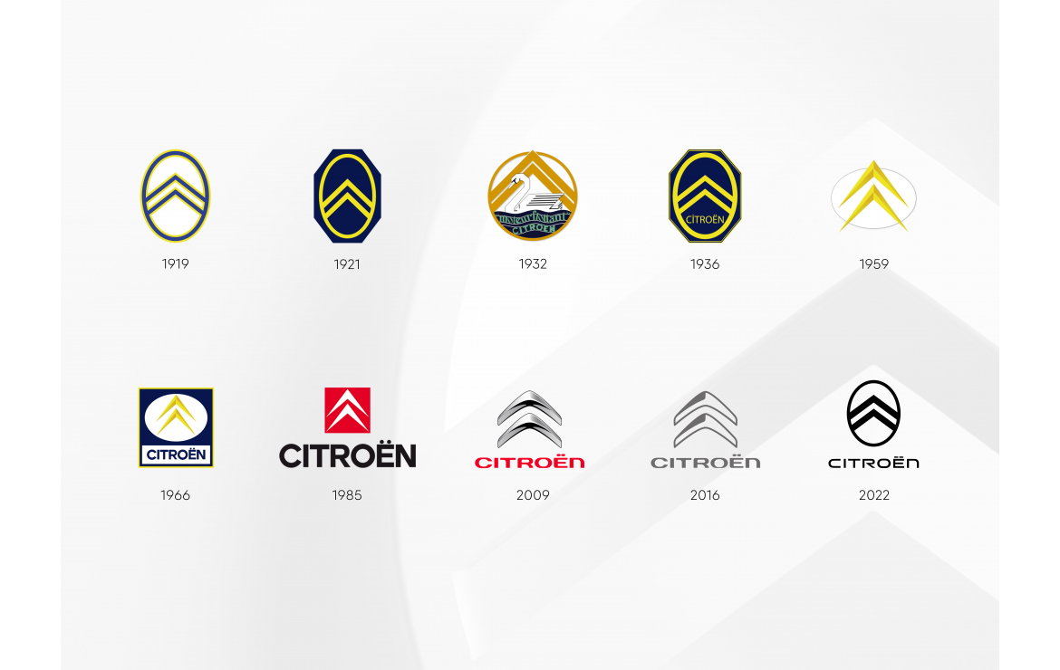 Tak przez lata zmieniało się logo Citroena