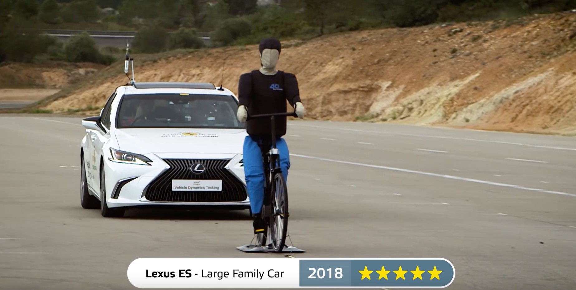EuroNcap