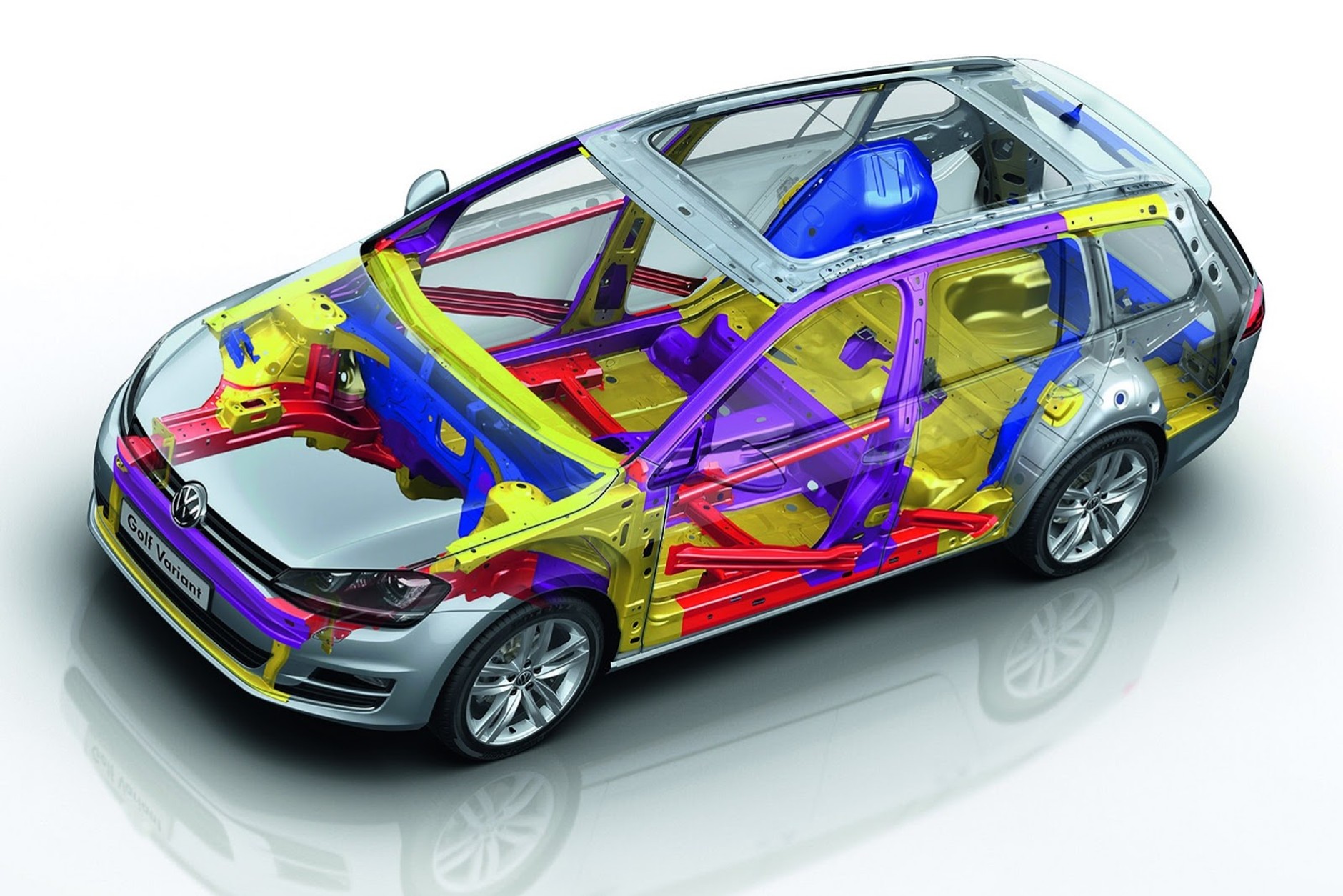 Volkswagen Golf VII Variant