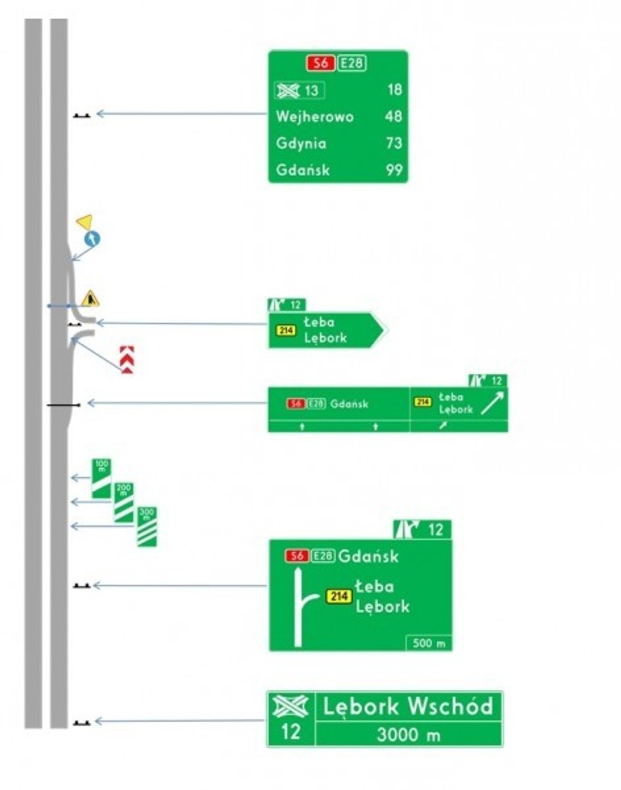 Czeka nas zmiana oznakowania dróg