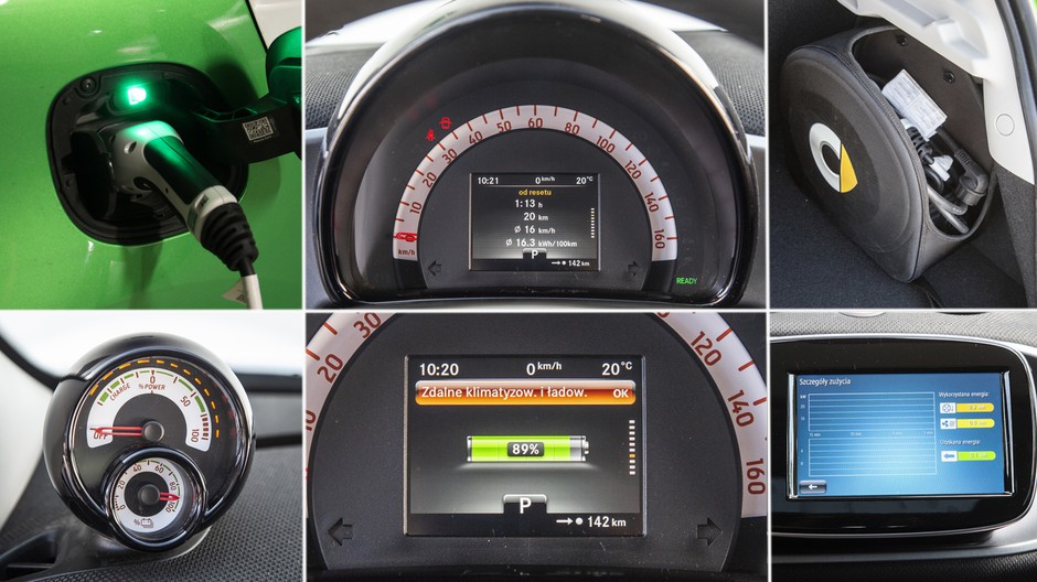 smart EQ forfour | Test