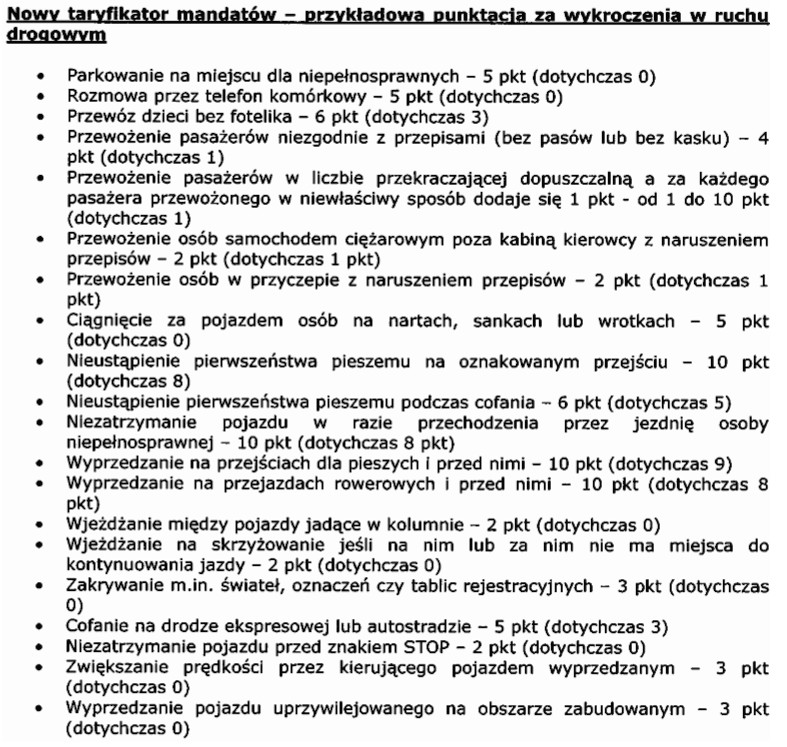 Uwaga kierowcy, więcej punktów karnych!