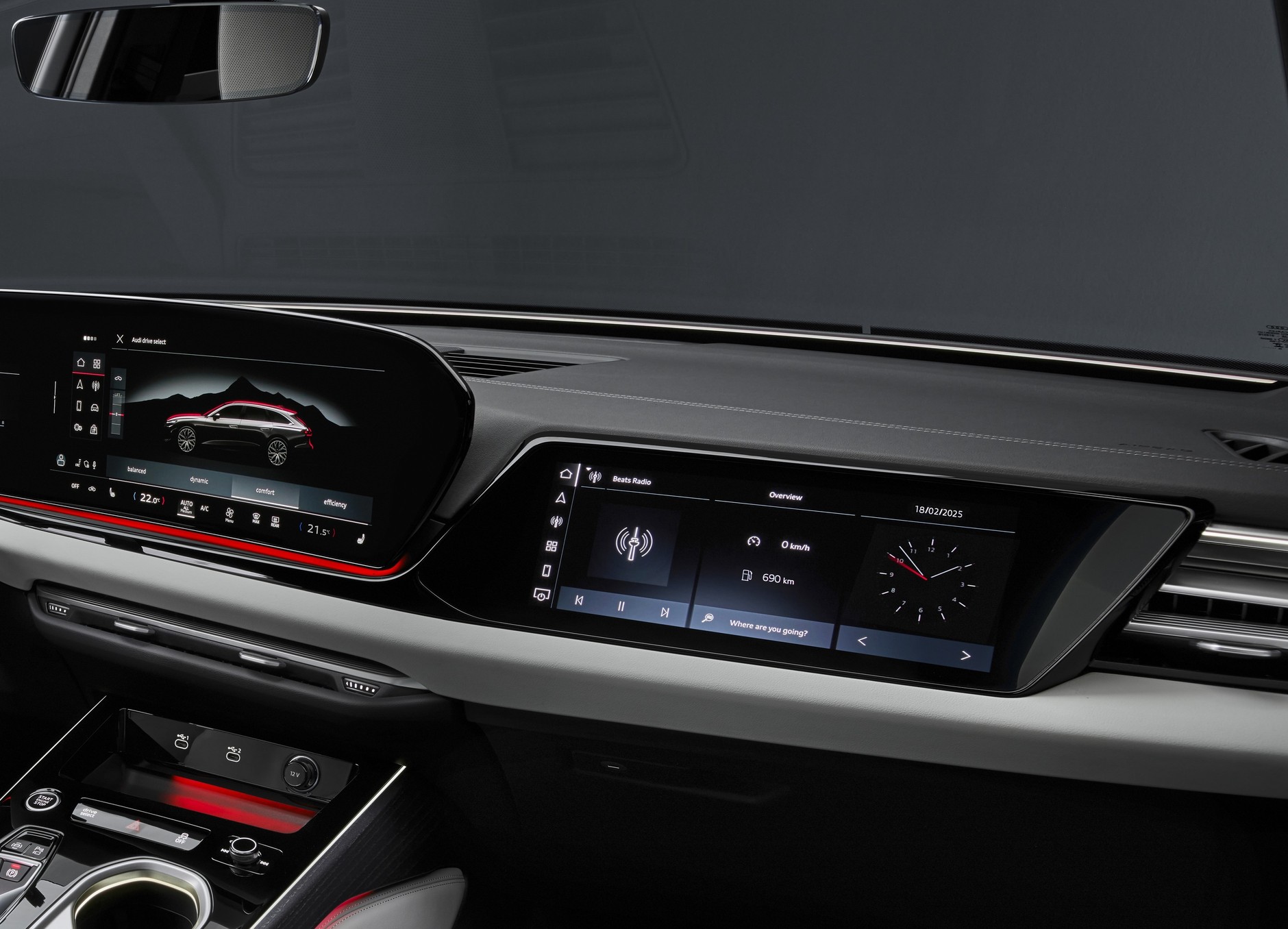 Audi A6 Avant (2025)