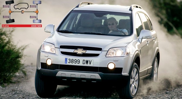 Chevrolet Captiva czy Opel Antara - który SUV będzie lepszym wyborem?